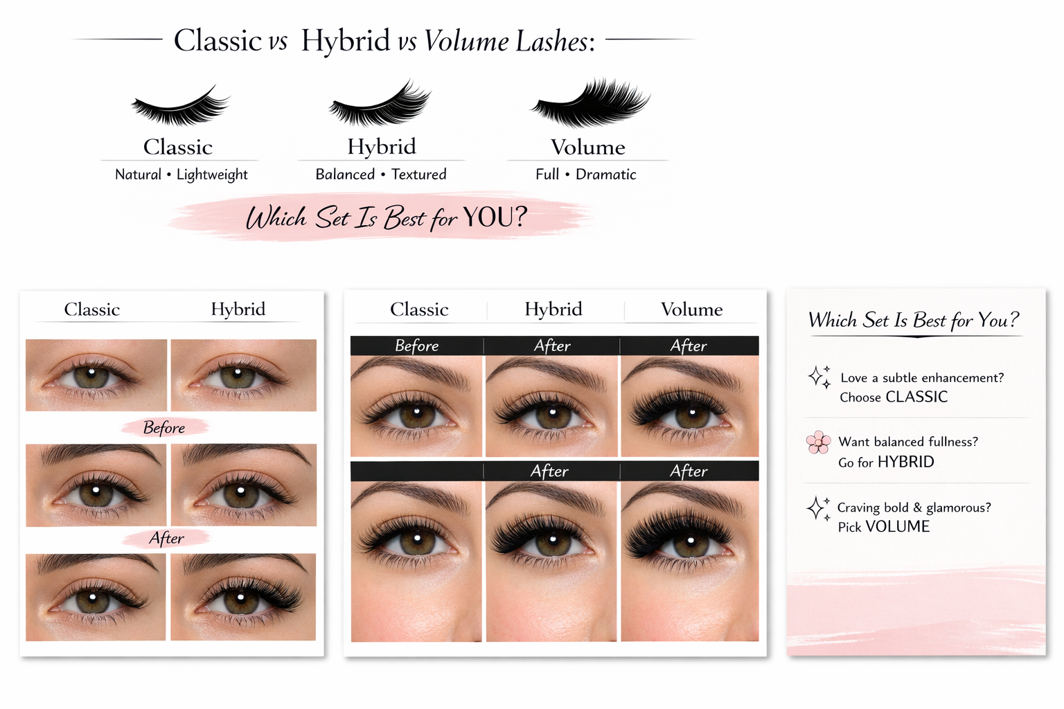 Classic vs Hybrid vs Volume Lashes